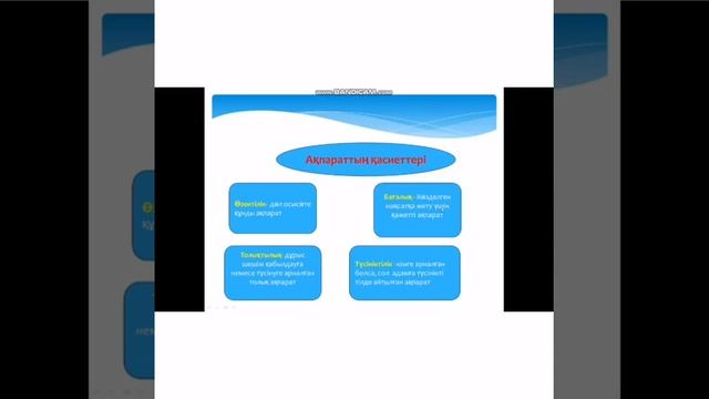 Мұңайтбасова Айнұр Кеңесқызы Тақырып:Ақпарат және ақпарат түрлері смотреть онлайн