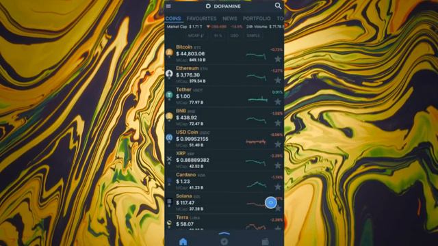 1000$ за Аирдроп Реально?Dopamine –Получай токены и нфт Бесплатно!Лучше чем Trust Wallet и Safepal? смотреть онлайн