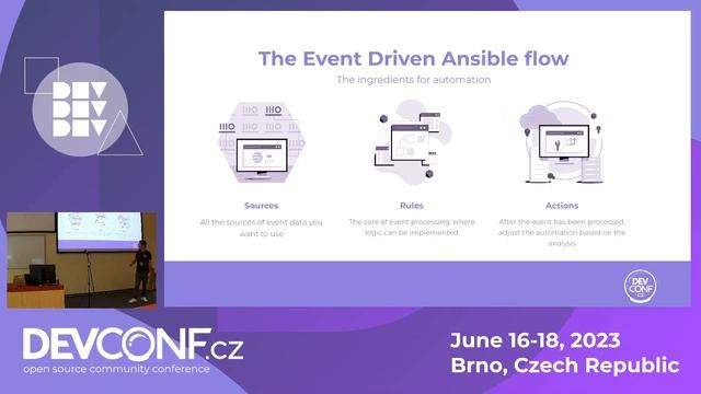 Driving Edge Automation with Events - DevConf.CZ 2023 смотреть онлайн