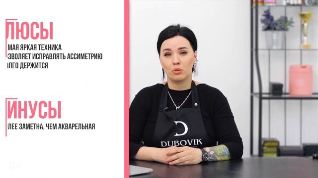 Какую технику перманентного макияжа губ выбрать? Контур с растушевкой, помадный эффект pmu смотреть онлайн