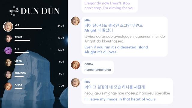 EVERGLOW - DUN DUN (Line Distribution + Color Coded Lyrics) смотреть онлайн