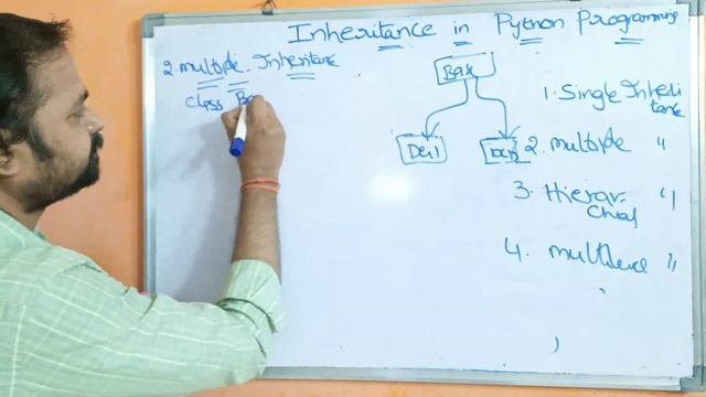 Inheritance in Python Programming|| Types of Inheritance ||Single |Multiple |Hierarchical|Multileve смотреть онлайн