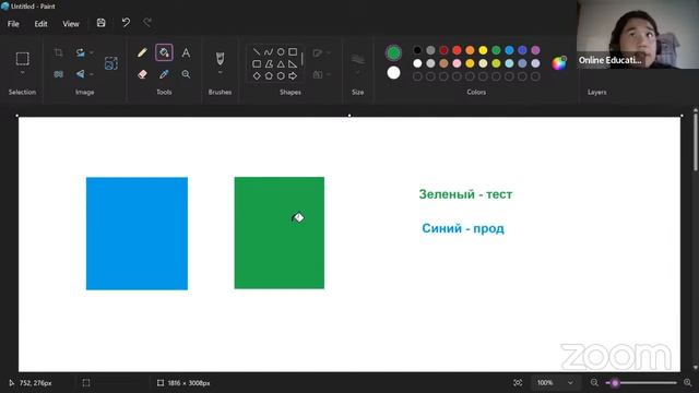 Методология DevOps: стратегии деплоев // Демо-занятие курса «DevOps практики и инструменты» смотреть онлайн