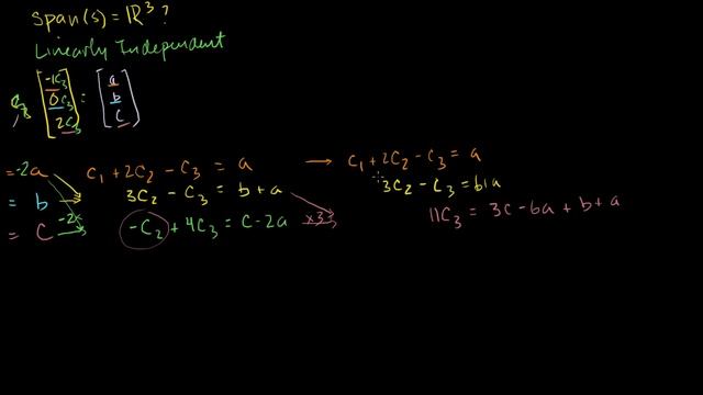 Span and linear independence example | Vectors and spaces | Linear Algebra | Khan Academy смотреть онлайн