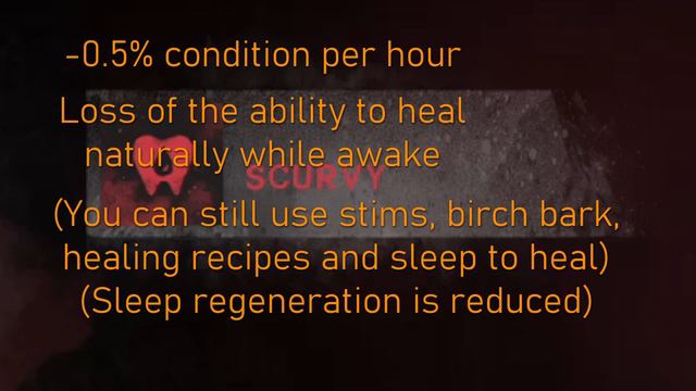 Scurvy And Vitamin C EXPLAINED [The Long Dark]