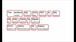 Английский по песням&караоке «Don't worry, be happy»