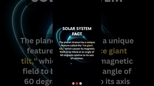 Ice Giant Tilt | #uranus #solarsystem #astronomy #planets смотреть онлайн