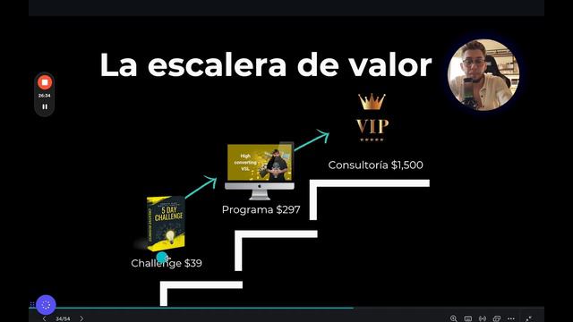 USD 8.000 en 30 días con un infoproducto смотреть онлайн