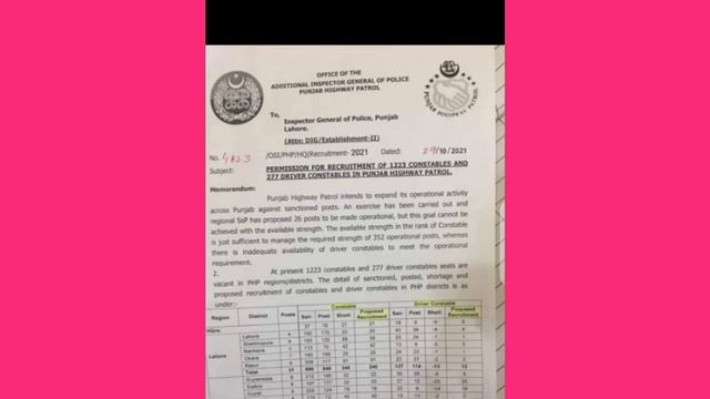 punjab police seats details in php,pp,spu 2021| how many seats in punjab police department 2021 смотреть онлайн