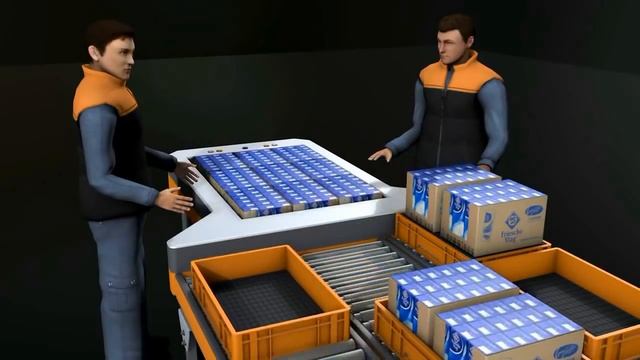 Проект автоматизированного склада FMCG смотреть онлайн