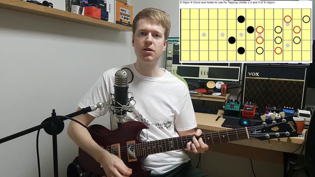 How To Write Math Rock / Midwest Emo Style Finger Tapping Riffs With Chords смотреть онлайн