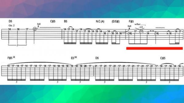 OZZY - Crazy Train - SOLO backing track and TAB