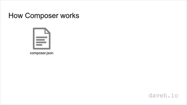 Install third-party PHP code libraries automatically using Composer смотреть онлайн