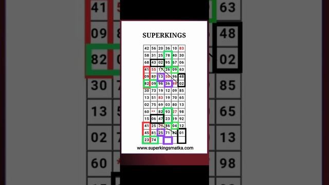 April 11, 2020 SUPERKINGS BEST LINE GAME смотреть онлайн