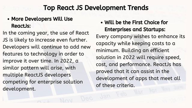 Top ReactJS Development Trends To Watch In 2022| Reactjs Trends 2022 смотреть онлайн