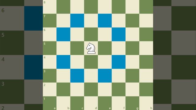 Как использовать коней смотреть онлайн