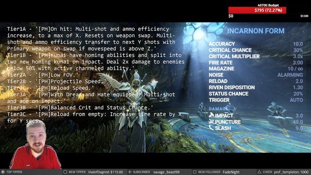 The Dark Horse of Week VI - Despair Stats & Evolutions | Warframe Duviri смотреть онлайн