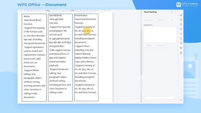[WPS Academy] 1.5.2 Word: How to use the spell-check function смотреть онлайн