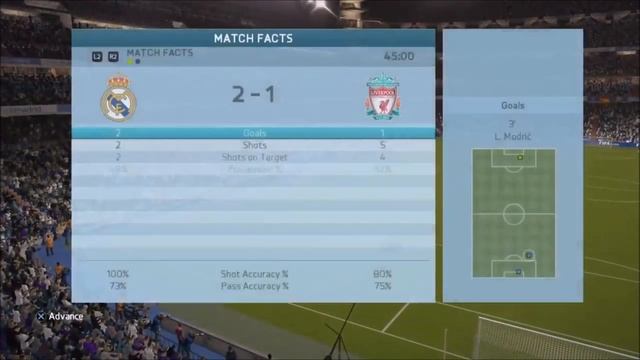The best Real Madrid game ever смотреть онлайн