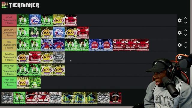 Solid React To The Greatest Teams In NBA History Part 2 смотреть онлайн