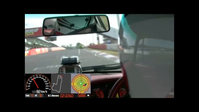 Bathurst Motor Festival - Porsche 993 Turbo (session 5) смотреть онлайн