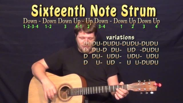 Life Support (Sam Smith) Easy Guitar Lesson How to Play Tutorial смотреть онлайн