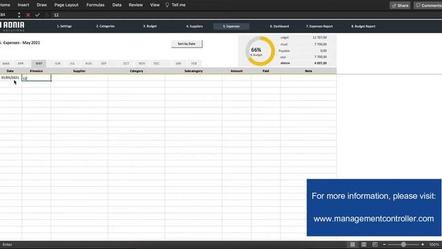 ✅ Human Resources HR Budget Excel Template смотреть онлайн