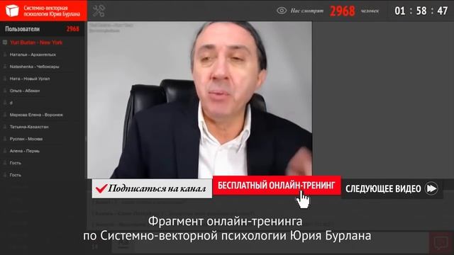 Мазохизм. Системно-векторная психология. Юрий Бурлан