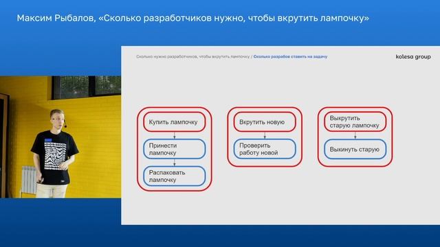 Максим Рыбалов, «Сколько разработчиков нужно, чтобы вкрутить лампочку» смотреть онлайн