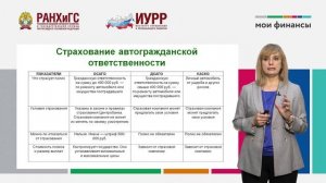 12. Какими видами страхования можно воспользоваться в разных жизненных ситуациях (Рындина А.О.).mp4