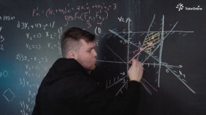 Графический метод решения задач линейного программирования | Высшая математика TutorOnline