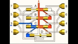 Работа Клапанов Система смазки Линкольн