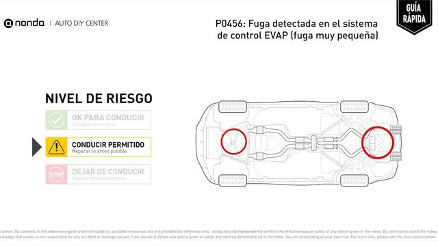 ¿Qué es el código de motor P0456? [GUÍA RÁPIDA] смотреть онлайн