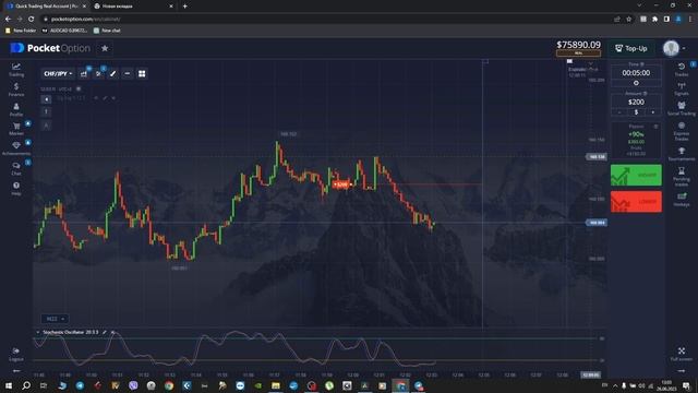 Low Risk and Reliable Strategy with Particular Trading Tool | Binary Options Trading Strategy 2023 смотреть онлайн