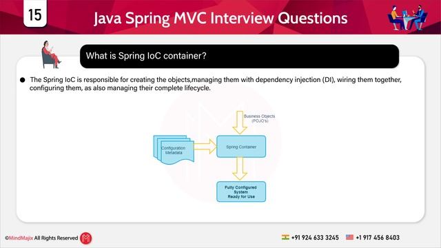 Top 40 Java Spring Interview Questions And Answers | Java Spring Interview Questions For 2023 смотреть онлайн