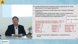 Вячеслав Дубынин: «Обмен веществ, витамины» (Лекция 10)