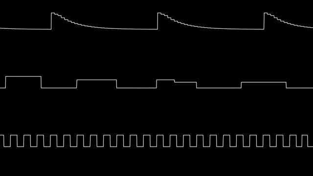 FM Synthesizer? nah i'm fine (Original; YM2149) смотреть онлайн