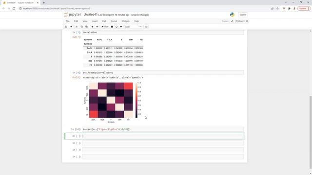 Correlation Matrix | Correlation HeatMap Python | Stocks Correlation смотреть онлайн