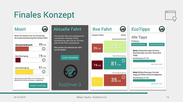 EcoDriver 3.0: Eco-Driving-Trainer für Elektrofahrzeuge mit Post-Manöver-Assistenz смотреть онлайн
