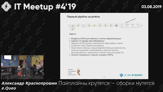 Пайплайны крутятся - сборки мутятся смотреть онлайн