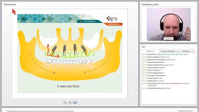 2016 04 05 Планирование имплантологического лечения при частичном и полном отсутствии зубов 73547 смотреть онлайн