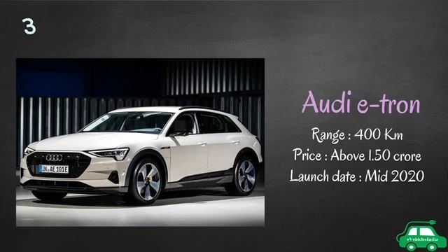 list of electric cars to launch in india in 2020 смотреть онлайн