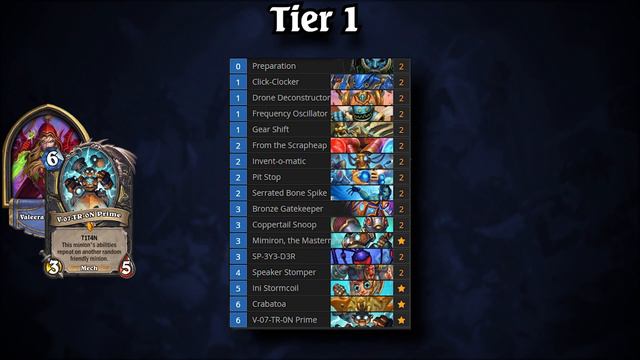 Druid's Chokehold on the Meta | Standard Meta Snapshot | Tempo Strategy смотреть онлайн