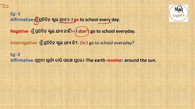 PRESENT SIMPLE| 10TH CLASS ENGLISH GRAMMAR|HSCE|CBSE смотреть онлайн