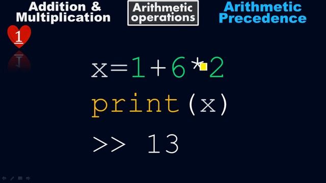 Addition-Multiplication precedence-Arithmetic precedence - Arithmetic Operations - Python by #Moein смотреть онлайн