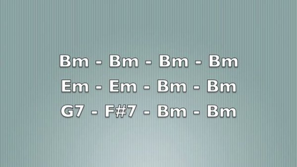 The Thrill Is Gone - Backing Track