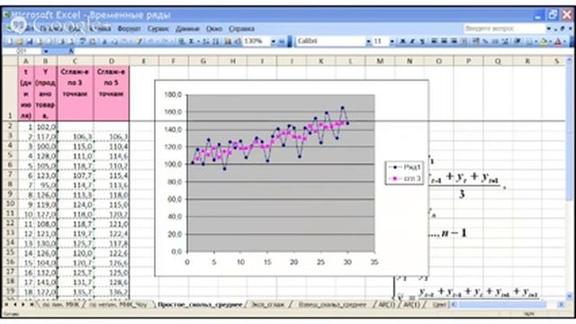 Моделирование трендов и временных рядов смотреть онлайн