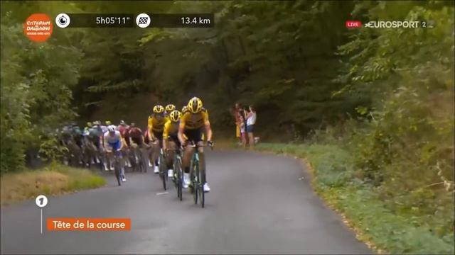 Критериум Дофине 2020 Этап 1 обзор | Criterium du Dauphine 2020 stage 1 Highlight смотреть онлайн