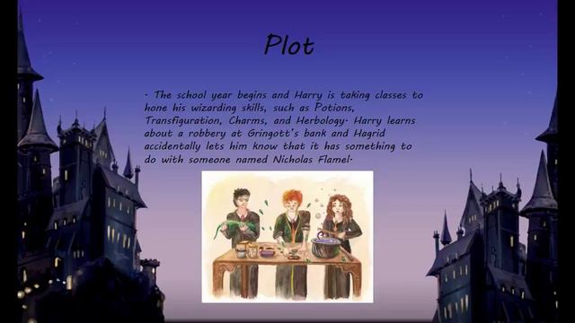 Digital Storytelling - Sarah Herndon - Harry Potter смотреть онлайн