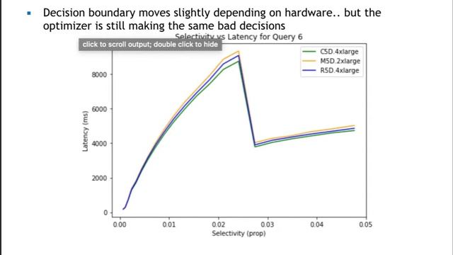 Neural Networks for SQL Query Optimization (Abstract) смотреть онлайн